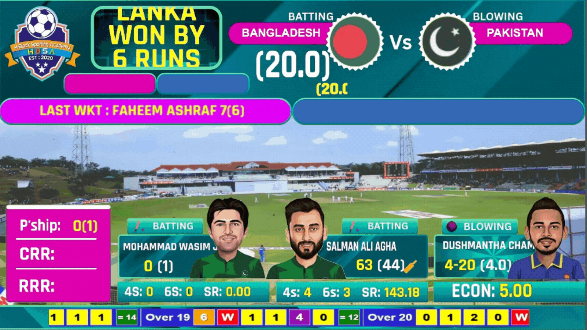 Cricket Live Overlay Template Exclusive Preview