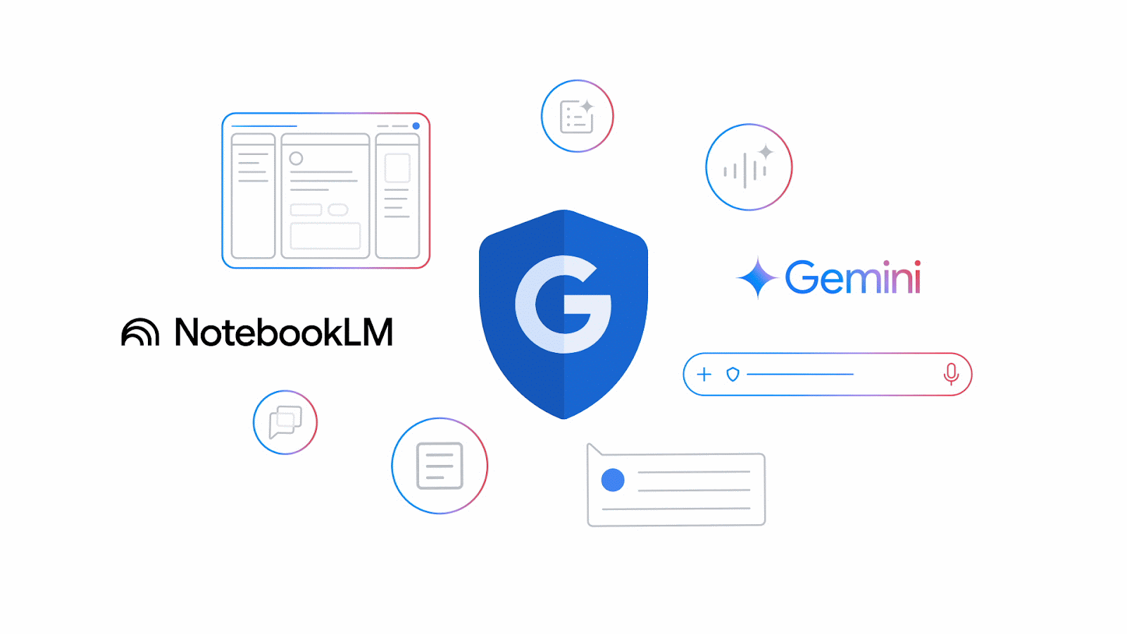 Gemini & NotebookLM AI